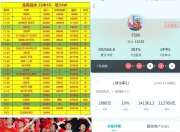 九游娱乐下载-摩纳哥客场大胜掀翻兰斯，取得连胜的简单介绍