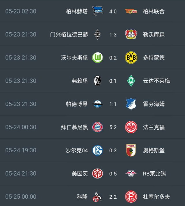包含法兰克福惊险胜利，升至积分榜第三的词条