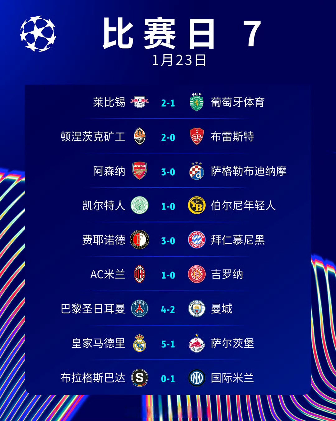 关于纷争不断！欧洲预选赛各队短板暴露，激战即将到来的信息